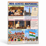 India Achieves Independence Chart